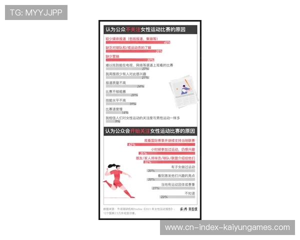 俱乐部承诺实现性别平等体育投入升级